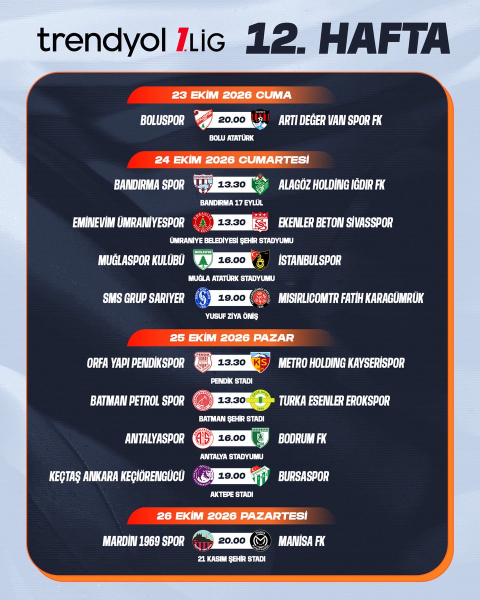 TFF_Org's tweet photo. Trendyol 1. Lig’de 12. haftanın programı.👇 https://t.co/ZyAHPaW28q