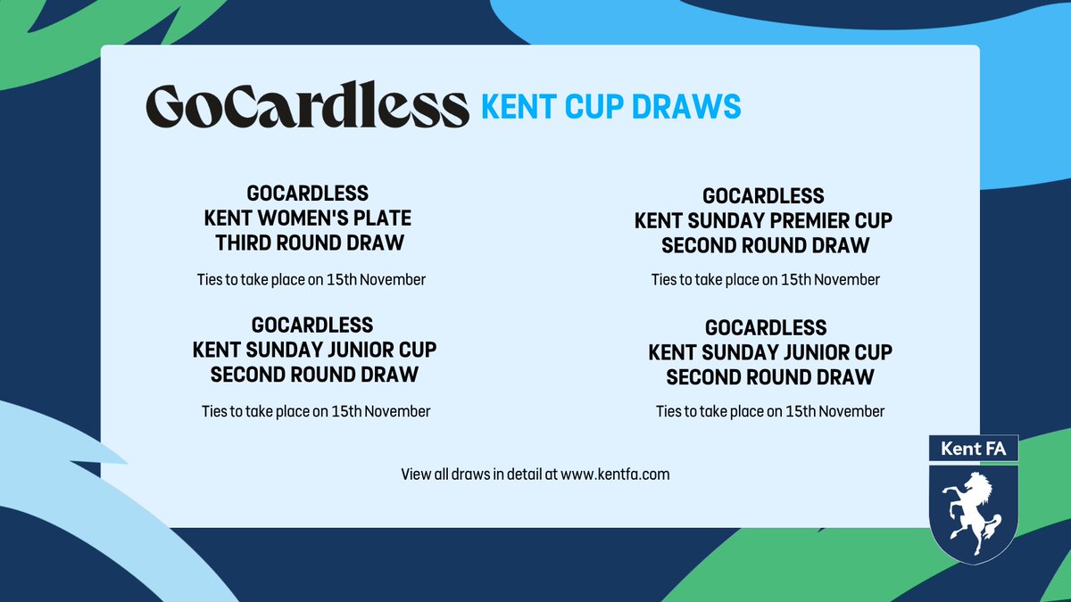 KentFA's tweet photo. 🏆 KENT COUNTY CUP DRAWS ARE LIVE! 🏆

The third round draw for this season's GoCardless Kent Women's plate has been made. As well as the second round draws for GoCardless Kent Sunday Premier Cup, GoCardless Kent Sunday Junior Cup and GoCardless Kent Sunday Junior Trophy has been made. 

Teams across the county can now discover who stands between them and glory! Good luck to every team taking part. We can't wait to follow your journey throughout the season! 💙⚽

👉 Click on the link to see all the ties to be played!
https://t.co/CcgPHKUUlF

#KentFootball
