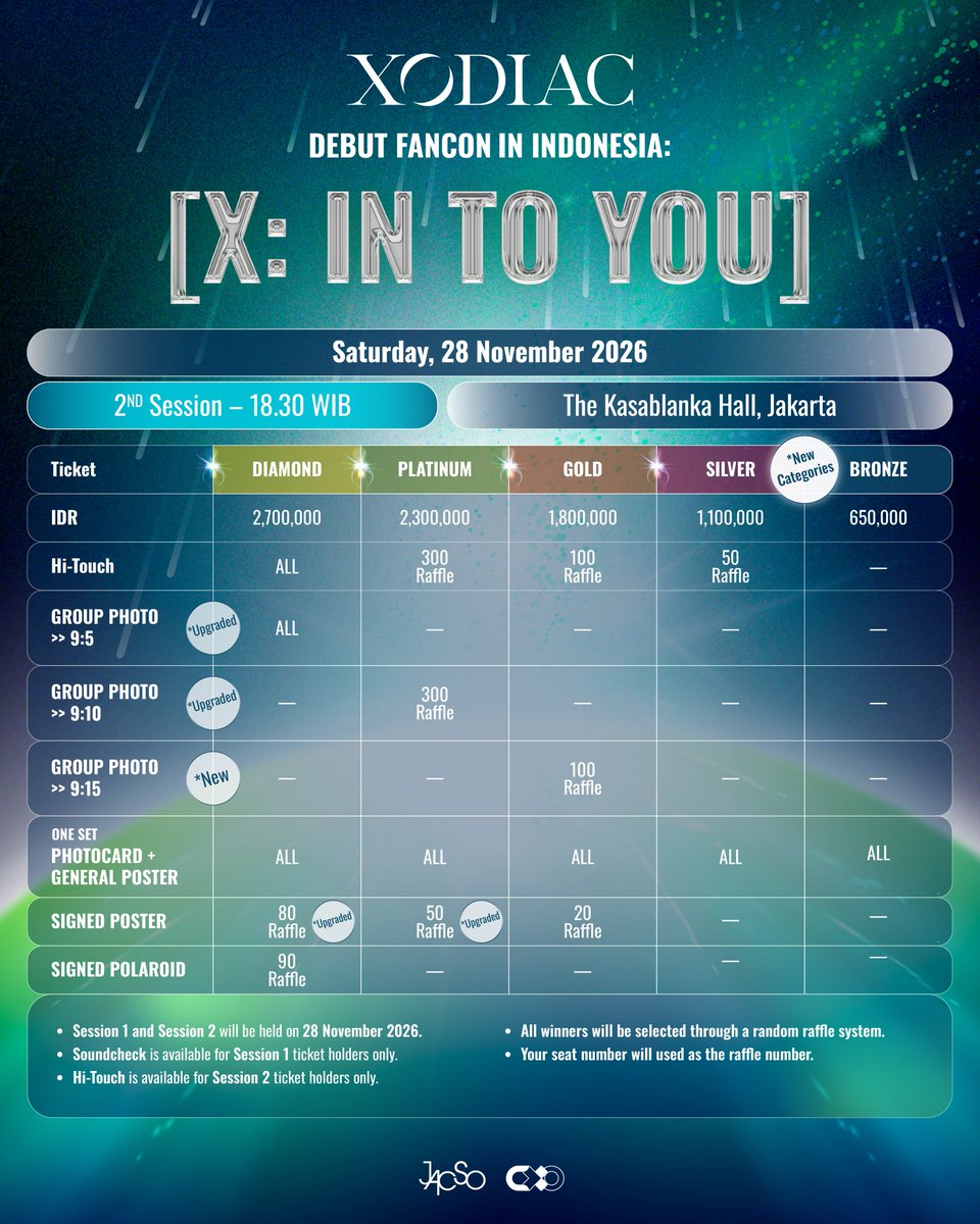 XODIACOfficial's tweet photo. X-BLISS, We heard you! 
XODIAC DEBUT FANCON IN INDONESIA: [ X: IN TO YOU] now has TWO additional categories.

Find the new seat plan above!

For X-BLISS who already got their tickets will receive an upgraded benefit.

Set your reminder for ticketing day 🔔
📅 Monday, October 26th 2026 13:00 WIB
🎫  https://t.co/ziwlkI5DgX

Don’t forget to read the T&Cs before purchasing your ticket.
Good luck! 🍀

#XODIAC #소디엑 #XBLISS
#XODIAC_FANCON_INDONESIA