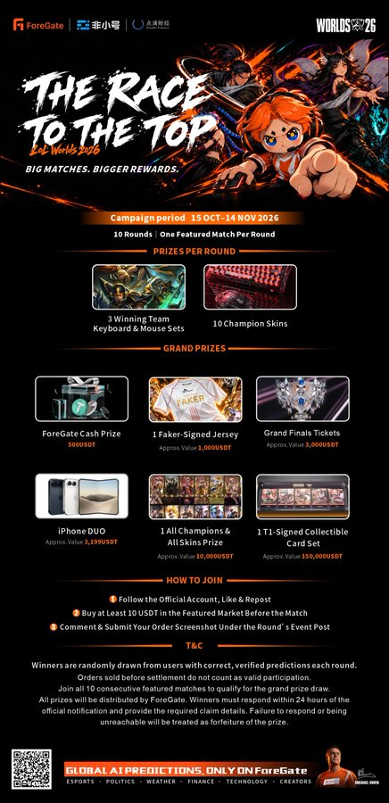 Fore_Gate's tweet photo. 📌 Participation and campaign details here https://t.co/cC3AOKkQ5m