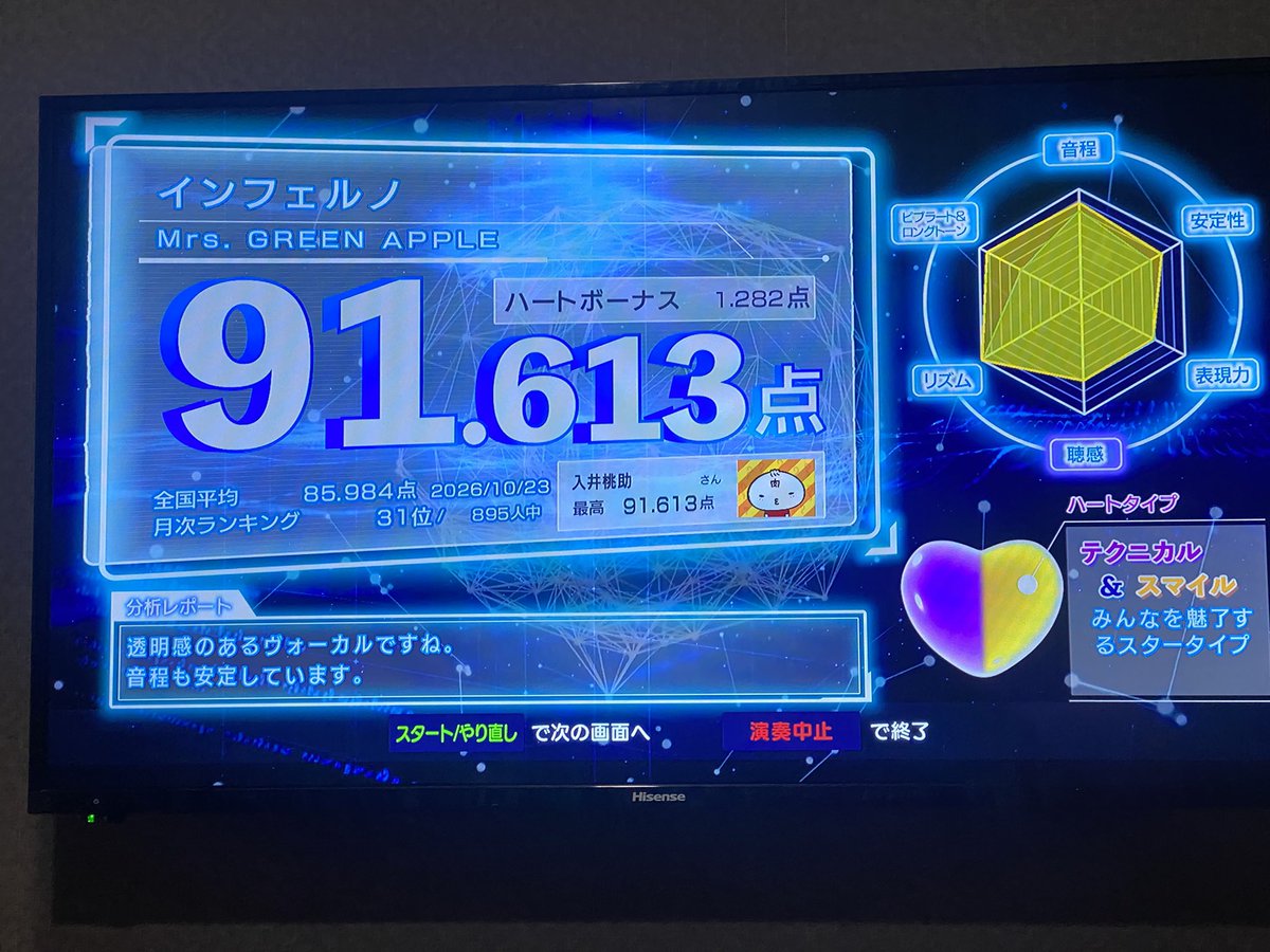 kamenmomo's tweet photo. 95点いきたい https://t.co/qpNzrZY1uo