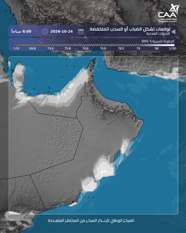 ⚠️تنبيه