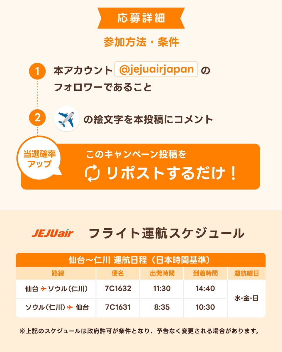 jejuairjapan's tweet photo. ／
仙台新規就航記念🎉
フォロー&amp;コメントキャンペーン
＼

本アカウントをフォロー&amp;この投稿に「✈️」をコメントで、往復航空券が抽選で1名様に当たる✨

リポストで当選率アップ🎶

📅応募期間
11/8(日)まで

※InstagramとXで同時開催となります。両媒体を通して、当選者は1名のみとなります。 https://t.co/N4qCW7uHrv
