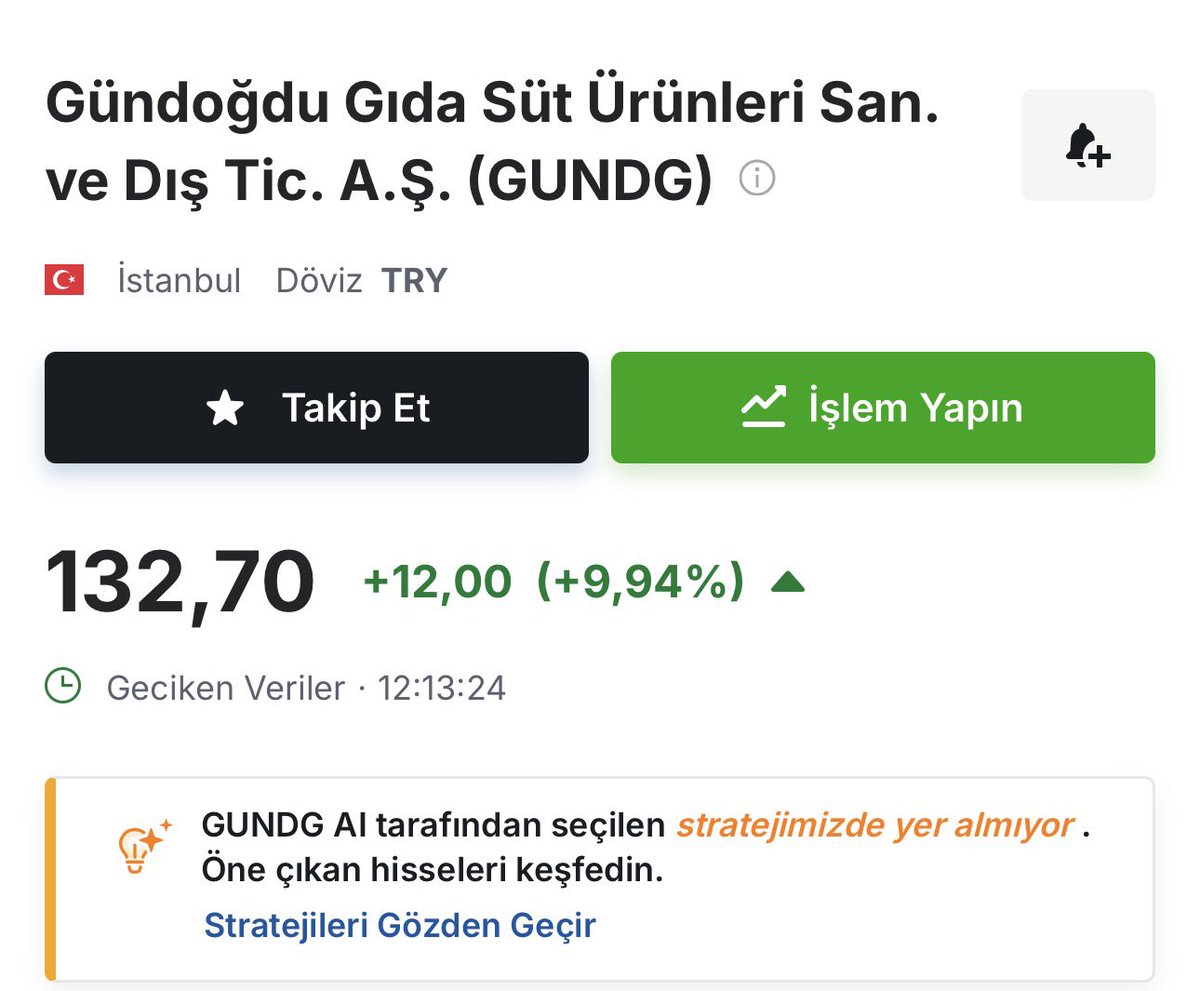 TrigerOsman's tweet photo. 11 Milyar TL kar açıklayan Ereğli  TABAN yaptı,
içi boş batmış şirket Gündoğdu Gıda TAVAN 😂

Borsanın tam özeti olmuş. https://t.co/CNVC92AdiR