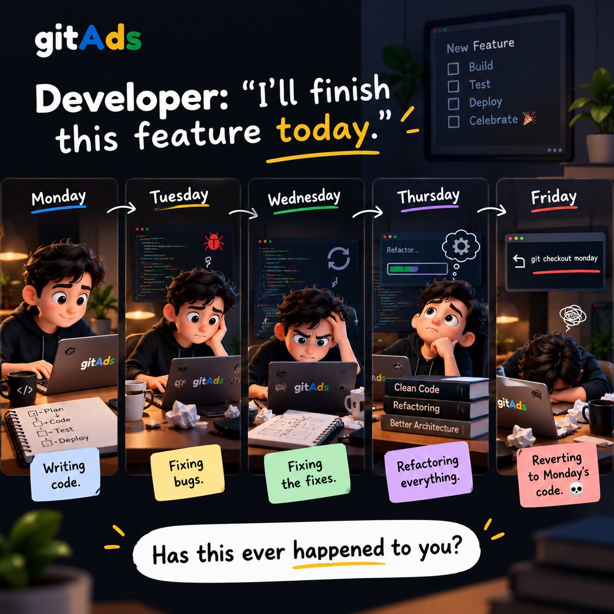 git_ads's tweet photo. Monday: "This feature will be done today." 😎
Friday: Reverting everything back to Monday's code. 💀
Just another week in software development. 😂
Developers, how often does this happen to you? https://t.co/BjdINbKb5w