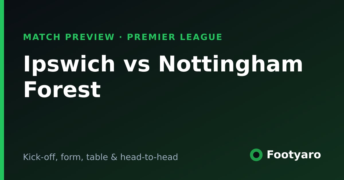 footyaro's tweet photo. Ipswich vs Nottingham Forest preview: form, head-to-head &amp; prediction
Ipswich host Nottingham Forest in the Premier League on 23 October. #PL #Ipswich

Preview: https://t.co/swAWUSSENG https://t.co/dbjSAVv7S8