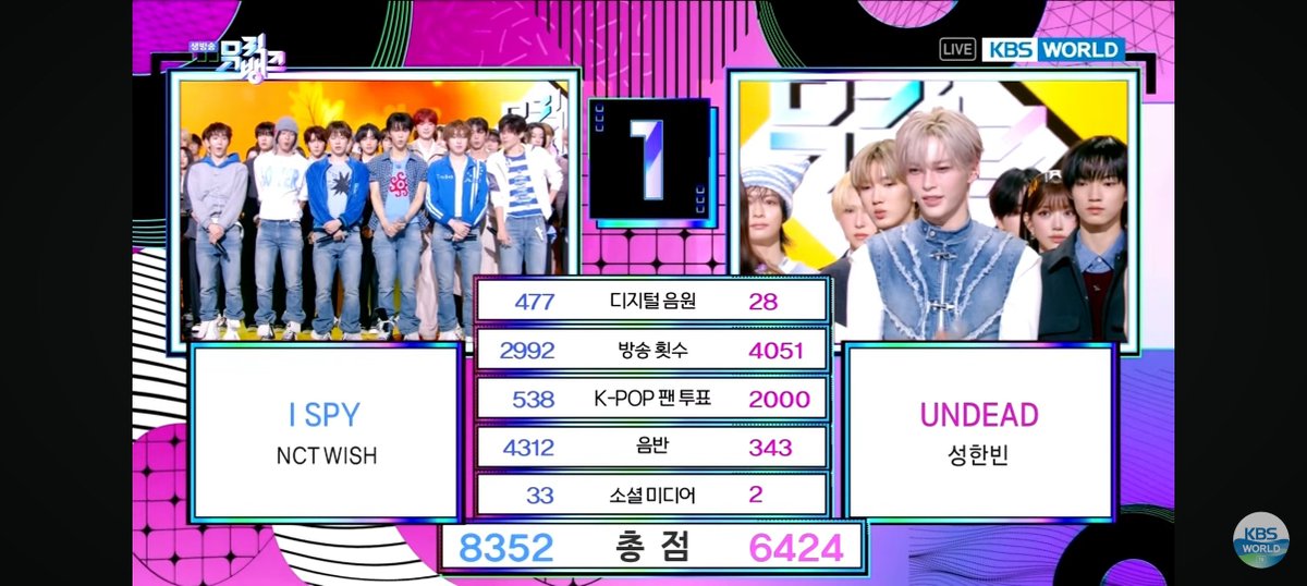 maeshiteruw's tweet photo. Ya Allah rezeki nya di mubank yaa wishie😭 https://t.co/bYoZnGxXMV