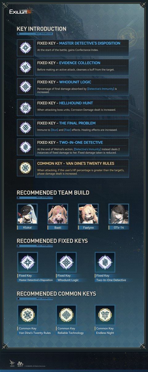 EXILIUMGL's tweet photo. Character Skill Preview | Welrod

"Don't worry, Commander. Your most outstanding detective is now your exclusive T-Doll."

Start playing on mobile and PC: https://t.co/9qu7X8WpFi

#GirlsFrontline2 #Exilium https://t.co/lOVsJZQ5Fq