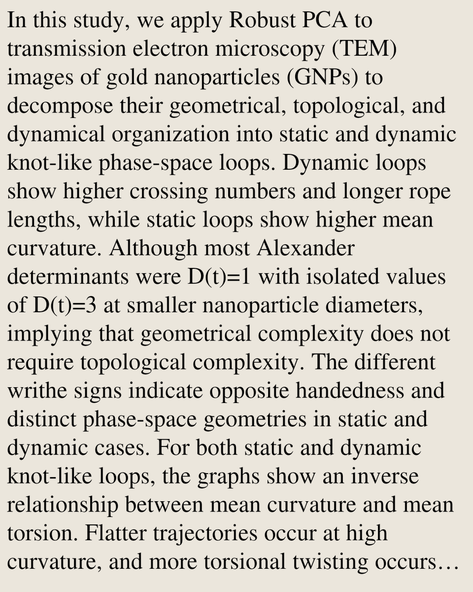 VPHM's tweet photo. Robust PCA Study of TEM Images of Gold Nanospheres: Stable and Dynamic Closed Knot-Like Phase-Space Loops

Mehmet F. Yilmaz, Bekir Karlik
https://t.co/fsORsxMPDi [𝚙𝚑𝚢𝚜𝚒𝚌𝚜.𝚙𝚕𝚊𝚜𝚖-𝚙𝚑] https://t.co/odd99RH9YE
