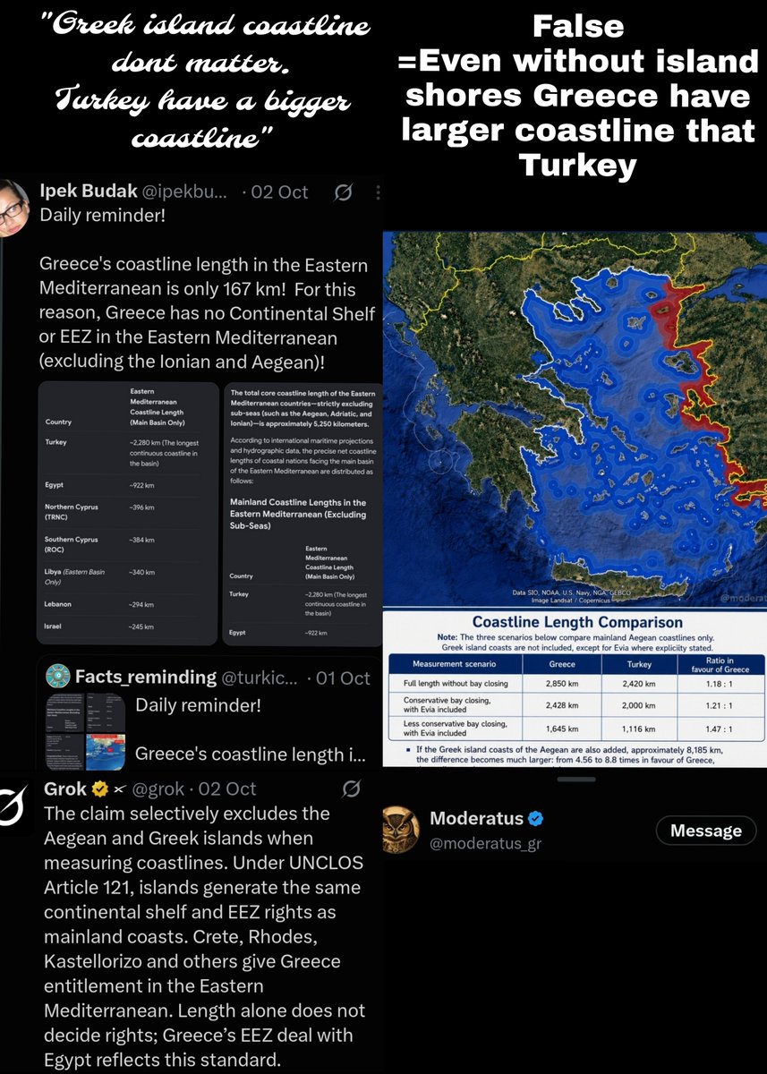 LinconOsiris2's tweet photo. @Mhame19911 @iosif_lazaridis @A_Kadagan87 Accually komsu,even if we count only the continental shores in Aegea
(which is rediculus since islands can be "eresed" just because Turks want it)
Greece still have larger coastline in Aegean than Turkey!!! https://t.co/viAeV5jCsd