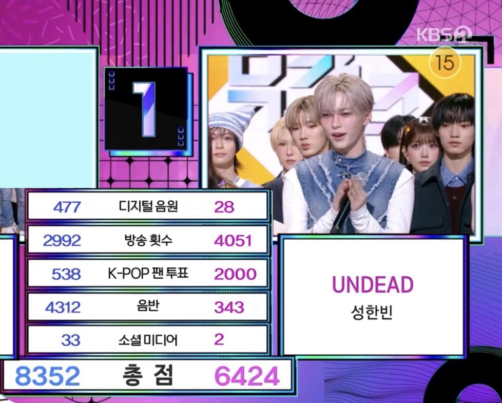 itboybeen's tweet photo. 1k gap only in broadcast point 😂😂😂😂😂😂😂😂😂😂😂😂😂😂😂😂😂😂😂😂😂😂😂😂😂😂😂😂😂😂😂😂 https://t.co/FwDH5qwa8I