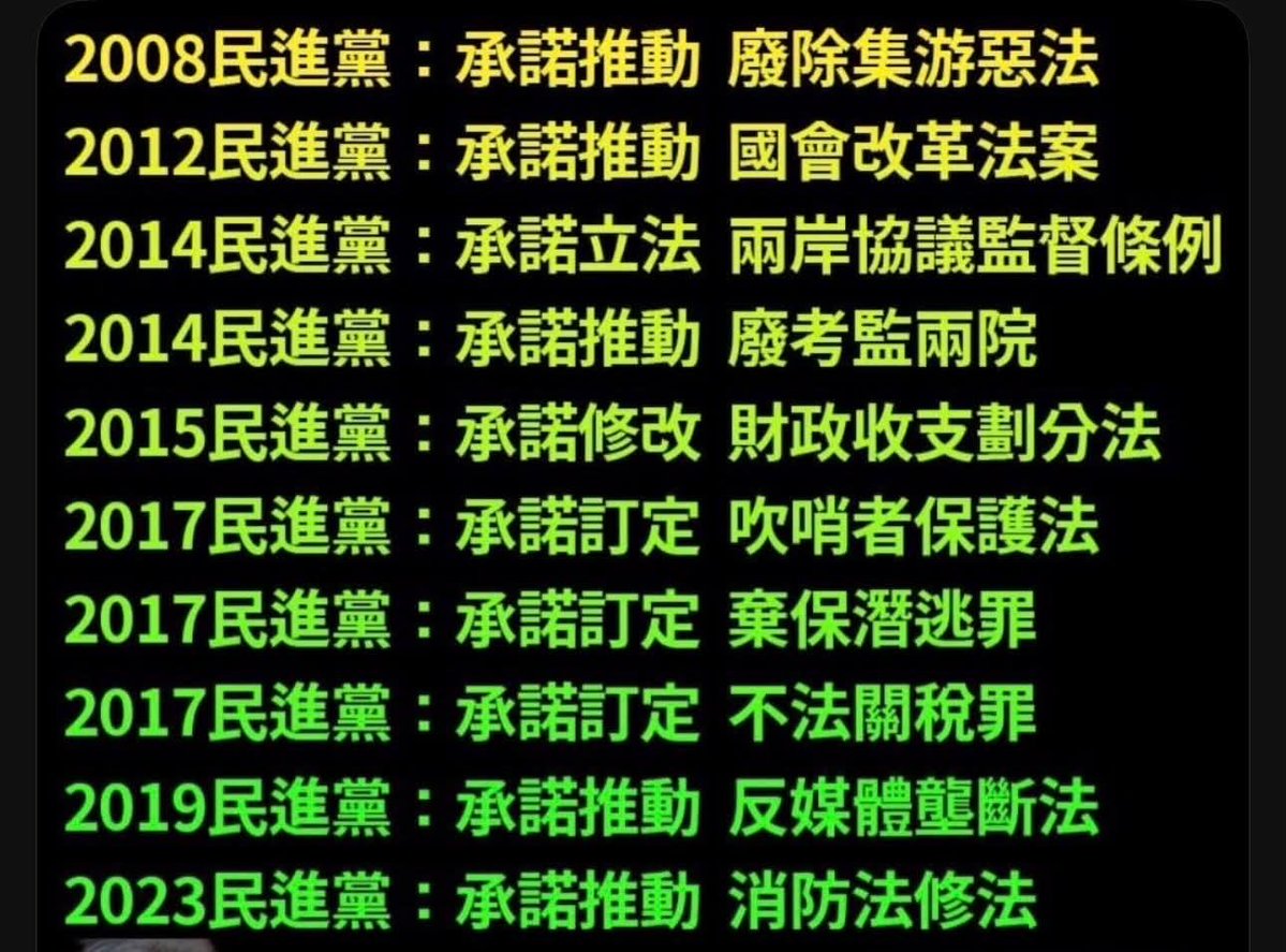 ChangCui26572's tweet photo. @simonchao81 除非用選票制裁，否則你們拿民進黨沒辦法的～
嘉義高中生悲訴「家毀斷電斷糧」 慘遭恐嚇：國安法送辦 2025-07-15
https://t.co/H8SXTNYdVg https://t.co/O5m5PUT1At