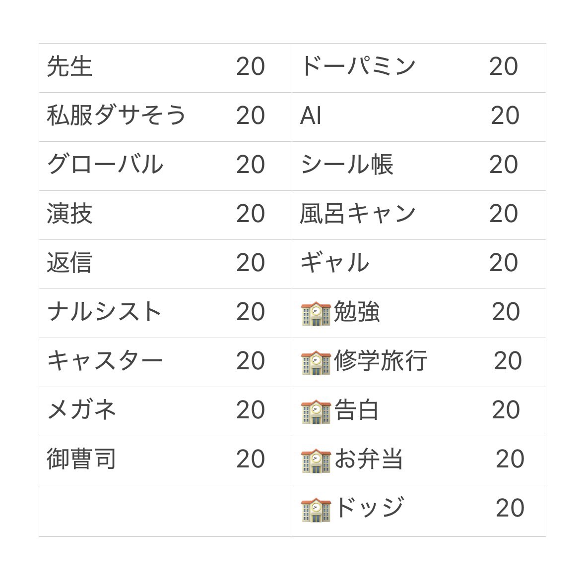 __tsm05's tweet photo. Myojo ジュニア大賞2026
枠交換してくださる方を探しております

求:報われない>リア恋
譲:画像ご参照ください

関東無所優先しますのでその旨記載していただけると助かります✨

お心当たりのある方はDMまでよろしくお願いいたします。

#ジュニア大賞枠交換 #ジュニア大賞交換
#Jr大賞枠交換 3 https://t.co/EgwEDNWSwT