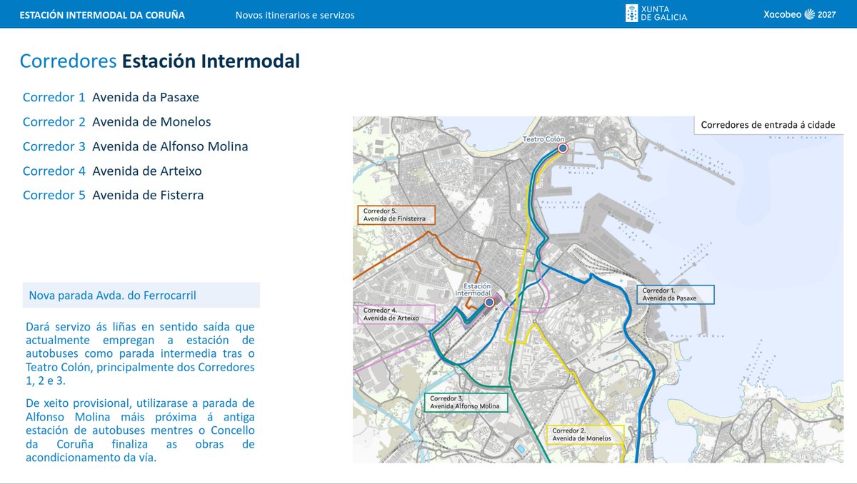 EloyTP's tweet photo. Nuevos mapas 🗺️ con los 5 Corredores que utilizarán los buses 🚌 a partir del martes 3 de noviembre con la apertura de la nueva Estación de Autobuses 🚍 en la Intermodal.

Hilo 🧵 https://t.co/rpINMYdj7Q