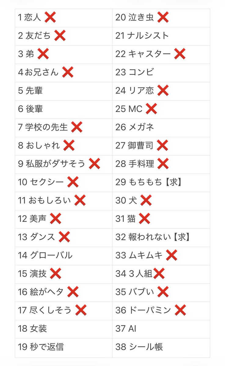 mq23nn's tweet photo. Myojo ジュニア大賞 枠交換

【求】いちばんもちもち＞報われない
【譲】画像 空欄10

10冊購入済み、5:5〜
2枠まとめての交換も可能です、DMリプ問いませんのでお気軽にご連絡ください📨
#ジュニア大賞 #ジュニア大賞交換 #ジュニア大賞枠交換 https://t.co/s3q34r5gQY
