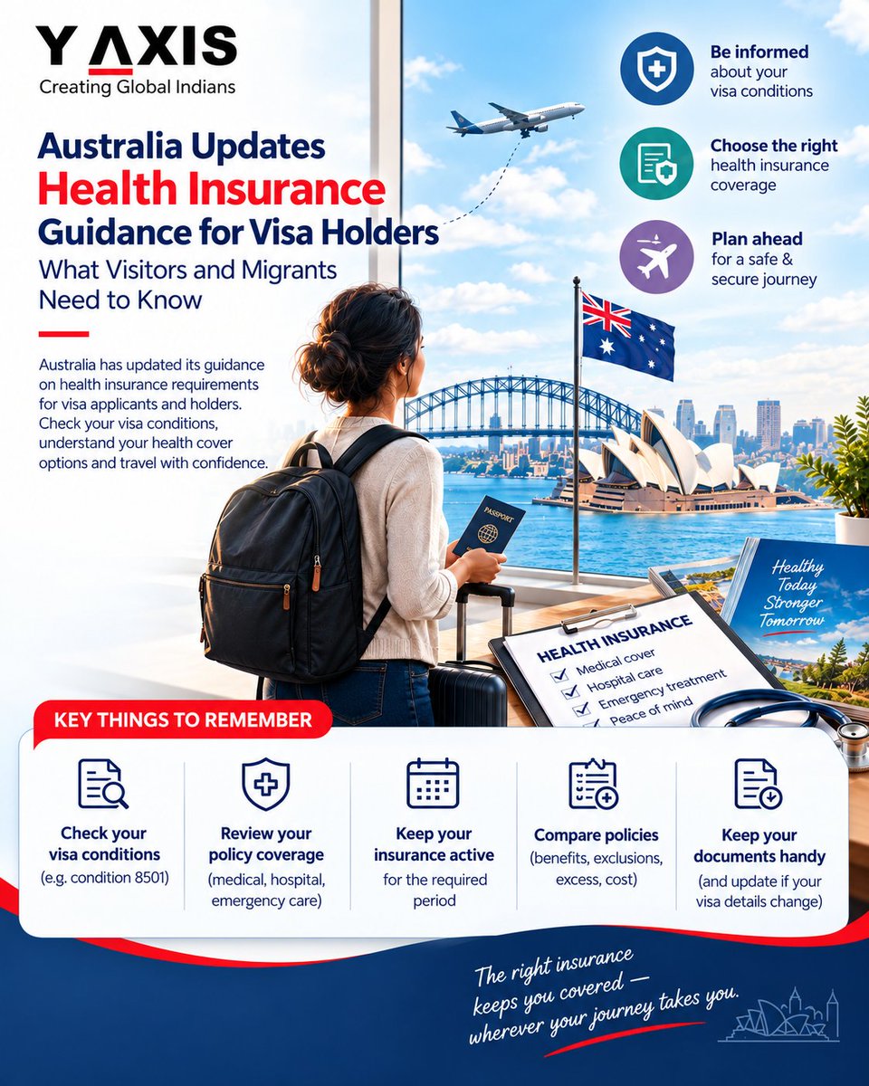 yaxis's tweet photo. 🇦🇺 Australia has updated its health insurance guidance for visa holders. Check your visa conditions, insurance coverage and potential medical expenses before travelling.
Read more: https://t.co/oQj0TOPqJC

#AustraliaVisa #VisaUpdates #YAxis https://t.co/U47tEw6CAX