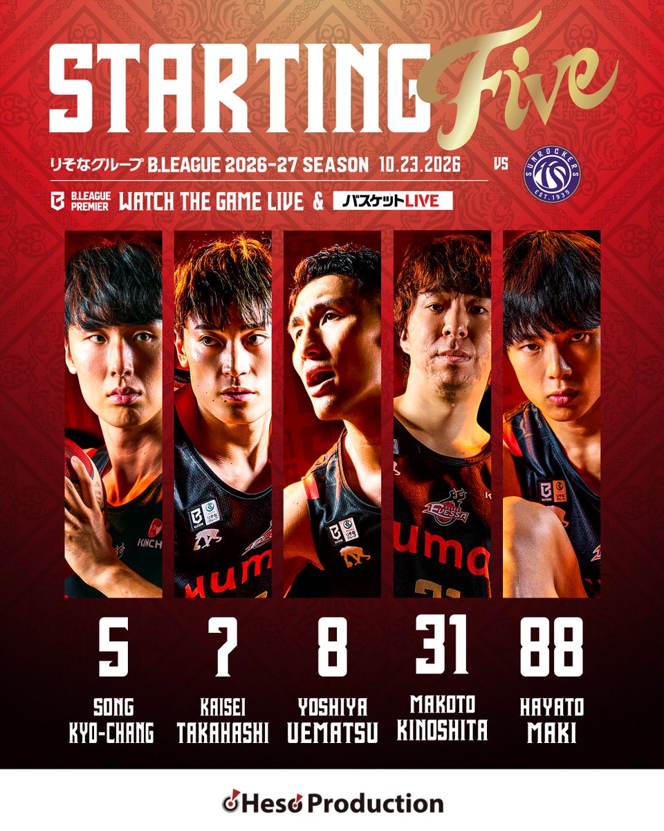 osakaevessa's tweet photo. !!STARTING 5!!
#5 #ソンギョチャン
#7 #高橋快成
#8 #植松義也
#31 #木下誠
#88 #牧隼利

#大阪エヴェッサ https://t.co/xiviByH1nE