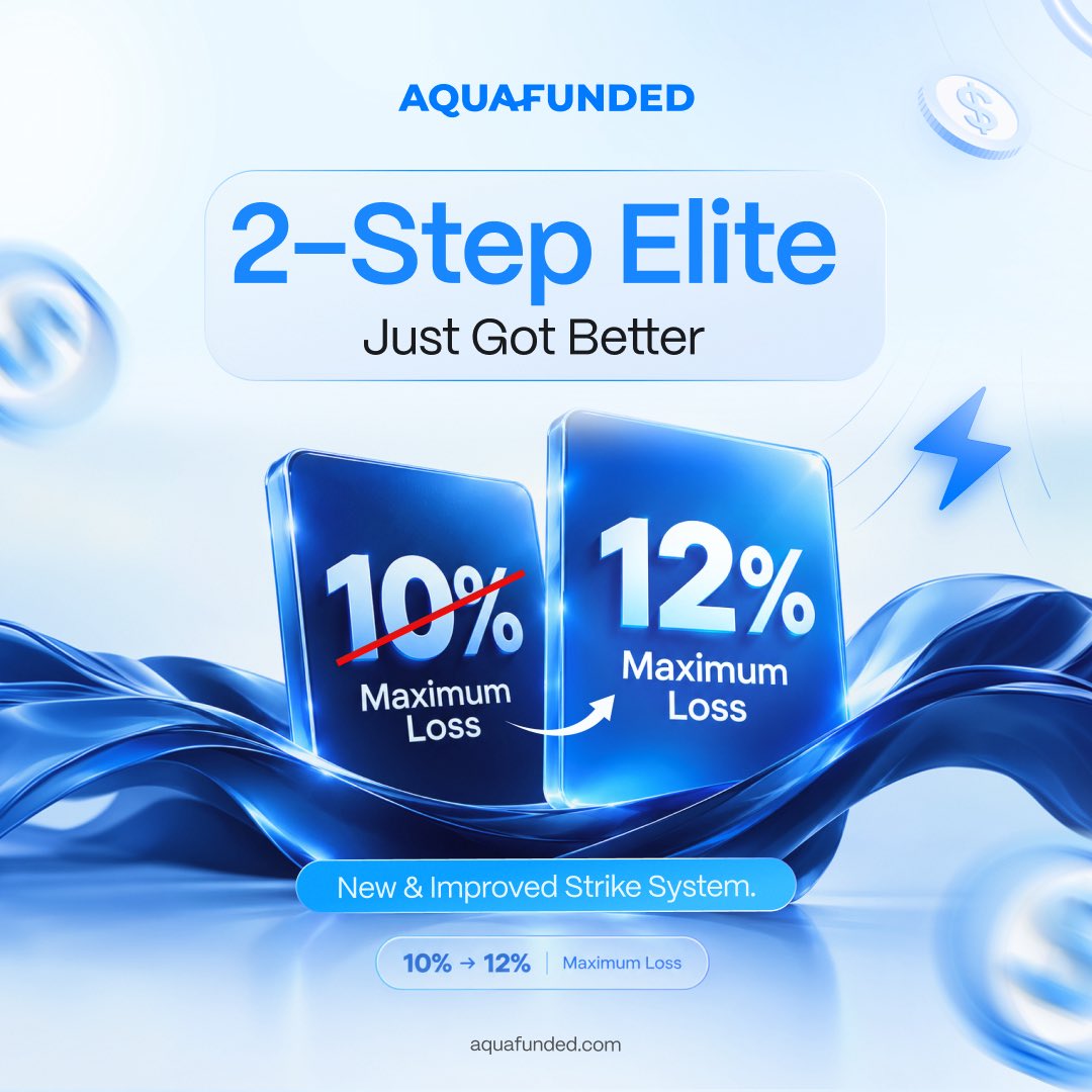 LewisAquaFunded's tweet photo. We already had one of the strongest Two Step models in the industry, but we wanted to make it even better 👀🌊

12% Maximum Loss and a new & improved strike system.

More flexibility for our traders without making things complicated.

What do you think of the upgrade? 👇
https://t.co/kvyDIWKDsv