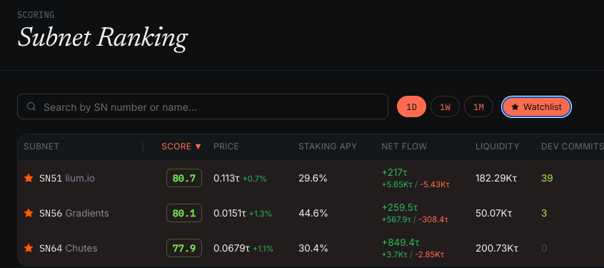 Bitfoliovip tweet picture