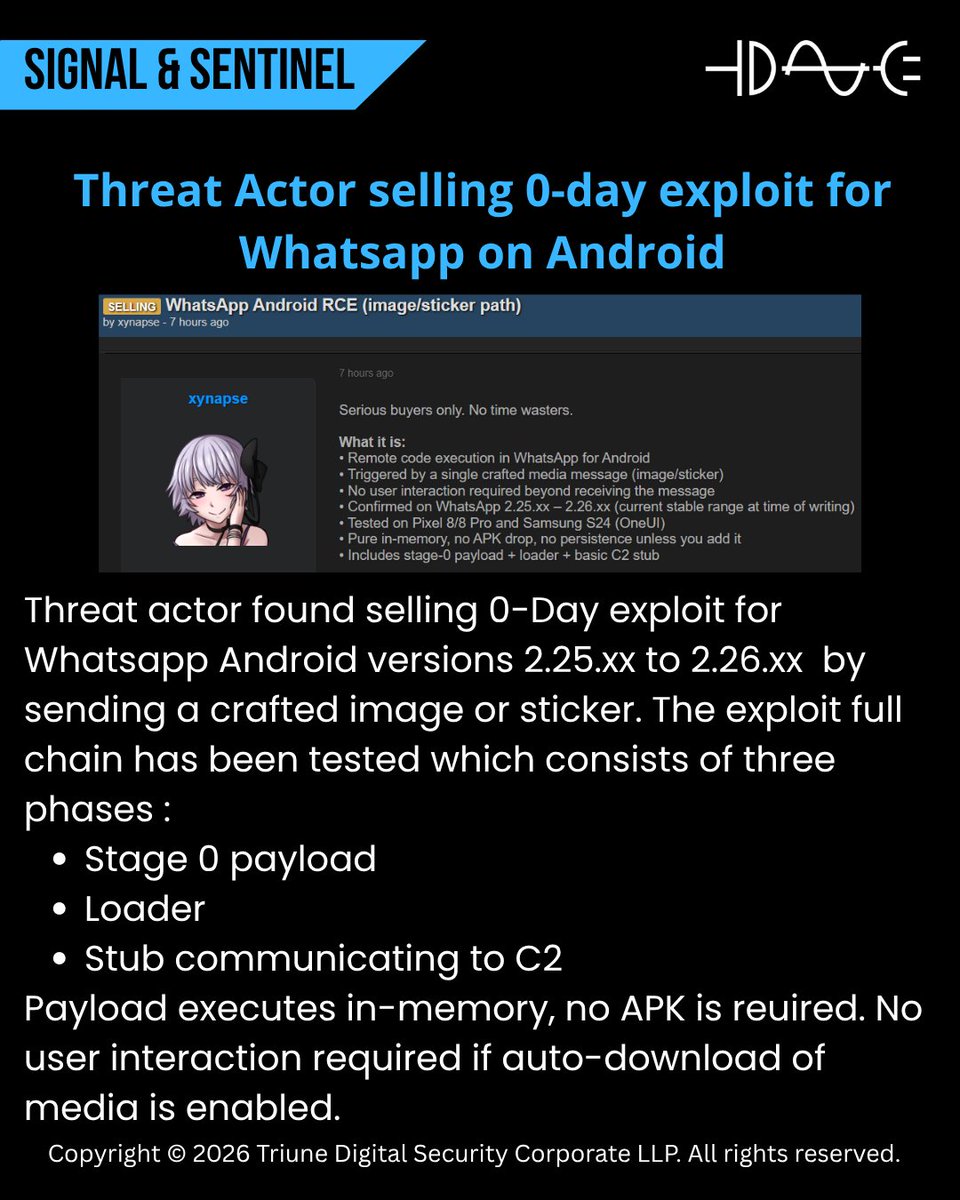 triunedigisec's tweet photo. Threat actor allegedly selling 0 day exploit for WhatsApp android versions 2.25.xx to 2.26.xx, by sending a crafted malicious image or sticker to the victim.
#0days #whatsapp📲 #exploit https://t.co/aCOoe2NeDc