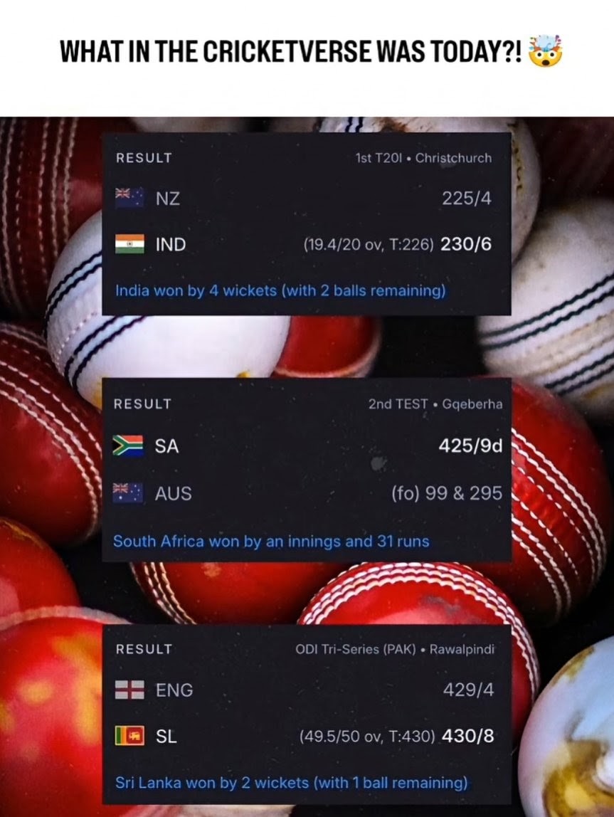 Ashab23021's tweet photo. 22 अक्टूबर 2026 इंटरनेशनल मेन्स क्रिकेट के इतिहास में एक यादगार दिन के रूप जाना जाएगा. 

Test, ODI &amp; T20 तीनों फॉर्मेट में जादूगरी खेल का प्रदर्शन. ऐसा प्रदर्शन कभी कभी World Cup में देखने को मिलता है. 

This is A Goat Moment 

@ICC @BCCI #ODI #test #T20 #Cricket #match #Moment https://t.co/FQTyHtxBTQ