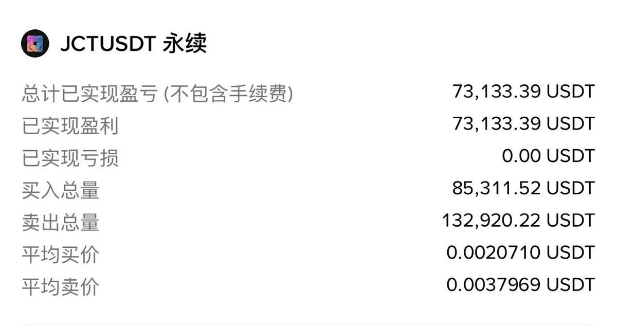 PolskaCebula's tweet photo. 5天赚58万刀 ethereum:0xc477b6dfd26ec2460b3b92de18837fd476ea7549 赚7万刀 ethereum:0x33f6be84becff45ea6aa2952d7ef890b44bfb59d 赚5万U，#龙虾 赚2万U

看起来是四笔不同的收益，背后的逻辑其实一样：AI 正在改变赚钱的方式。

就像以前写一条文案，从构思到完成要20分钟。

现在 GPT、DeepSeek、Grok 三个 AI 配合，1分钟生成，1分钟整合，2分钟搞定，效率直接提升10倍。

交易也是如此。

以前每天盯着几十个币的合约，查数据、看走势，少说花4-5个小时。

现在把条件和区间设置好，AI 自动监测，触发信号就提醒。

省下来的时间，用来研究庄家的操作逻辑，统计妖币的启动规律，寻找真正值得出手的机会。

钱，就是这么多出来的。

工具一换，效率就翻十倍；方法一换，结果就换一层。