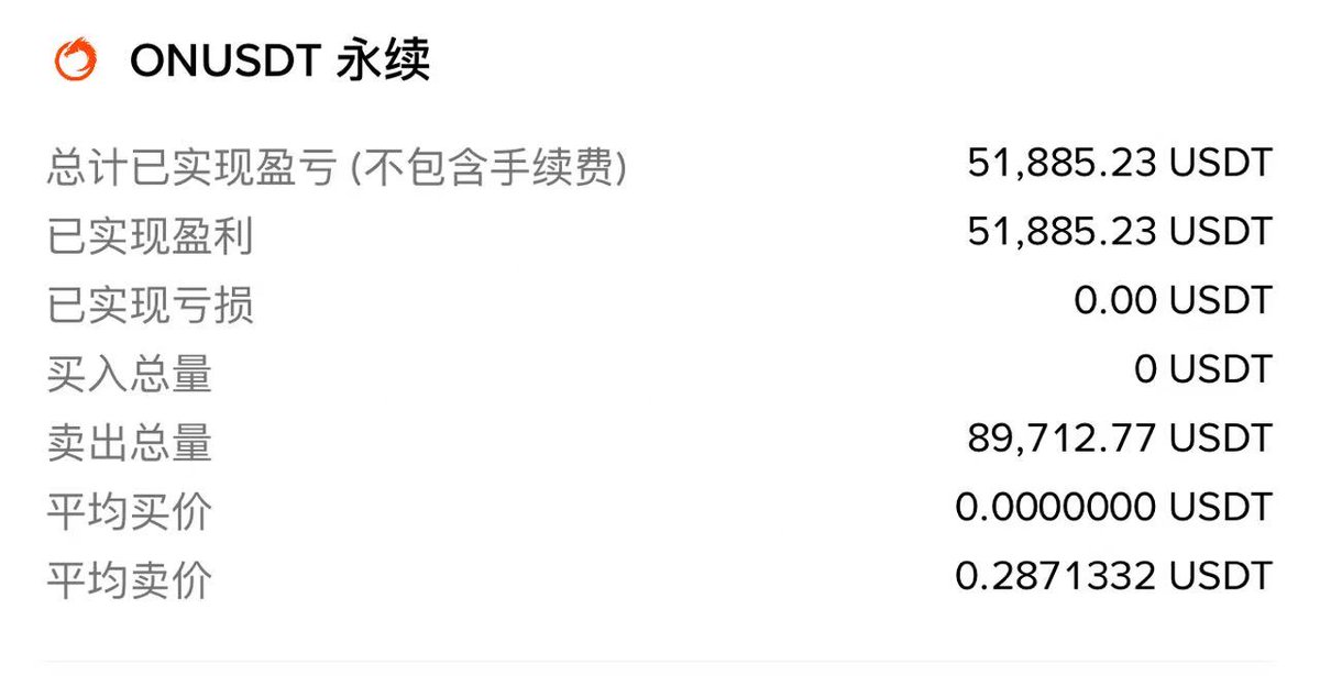 PolskaCebula's tweet photo. 5天赚58万刀 ethereum:0xc477b6dfd26ec2460b3b92de18837fd476ea7549 赚7万刀 ethereum:0x33f6be84becff45ea6aa2952d7ef890b44bfb59d 赚5万U，#龙虾 赚2万U

看起来是四笔不同的收益，背后的逻辑其实一样：AI 正在改变赚钱的方式。

就像以前写一条文案，从构思到完成要20分钟。

现在 GPT、DeepSeek、Grok 三个 AI 配合，1分钟生成，1分钟整合，2分钟搞定，效率直接提升10倍。

交易也是如此。

以前每天盯着几十个币的合约，查数据、看走势，少说花4-5个小时。

现在把条件和区间设置好，AI 自动监测，触发信号就提醒。

省下来的时间，用来研究庄家的操作逻辑，统计妖币的启动规律，寻找真正值得出手的机会。

钱，就是这么多出来的。

工具一换，效率就翻十倍；方法一换，结果就换一层。