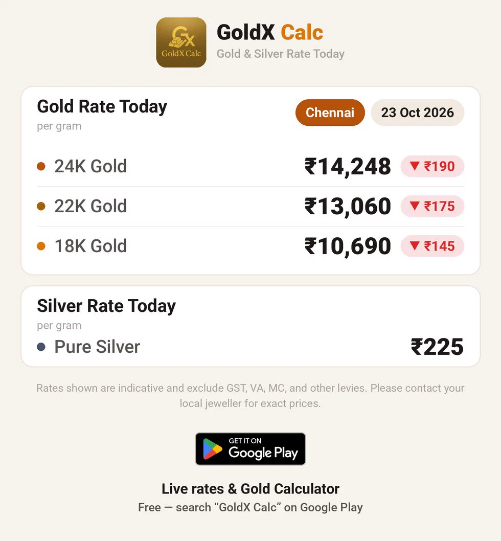 GoldX Calc on X: 