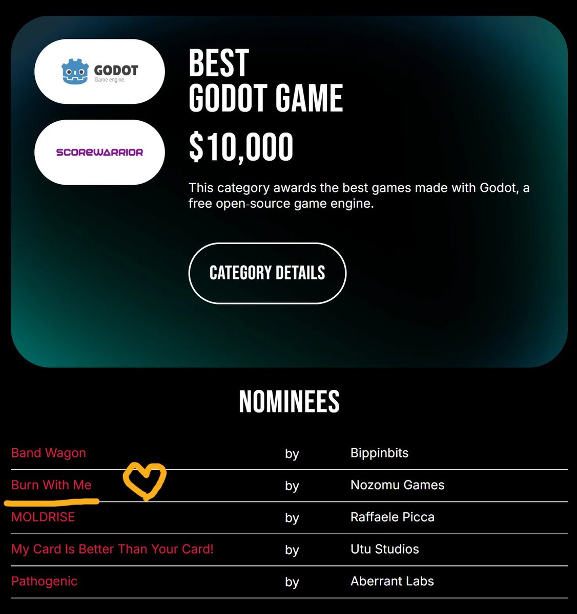NozomuGames's tweet photo. Burn With Me was nominated as Best Godot Game at DevGAMM Awards! 🎉

(yes, proudly using #godotEngine for all our games, Burn With Me included)

Honoured to be among other banger of Godot games, good luck to all nominees! https://t.co/HsXmvxekLv