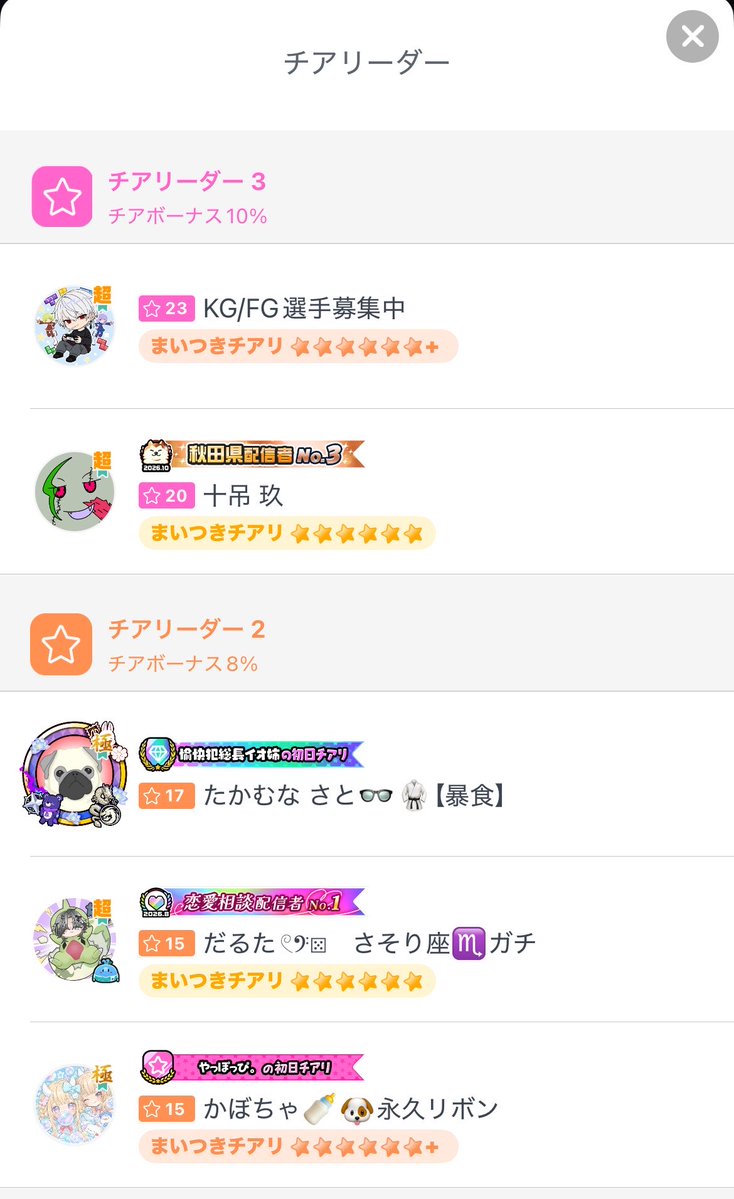 harunoichigo__'s tweet photo. 前期チアリの皆様本当にありがとうございました🙇‍♀️
いつも仲良くしてもらえて私は幸せです(*´꒳`*) https://t.co/4a6R93n1sO