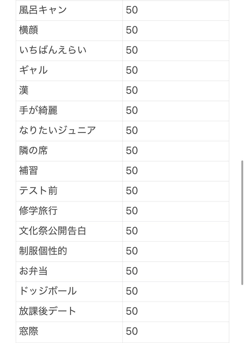 trhk__239's tweet photo. ジュニア大賞 枠交換

【求】🌟いちばん美声🌟
【譲】画像参照

50冊予約済み
お心当たりの方は♡orDMお願いいたします。

#ジュニア大賞枠交換 #Jr大賞枠交換 https://t.co/B7dr7SbxOj