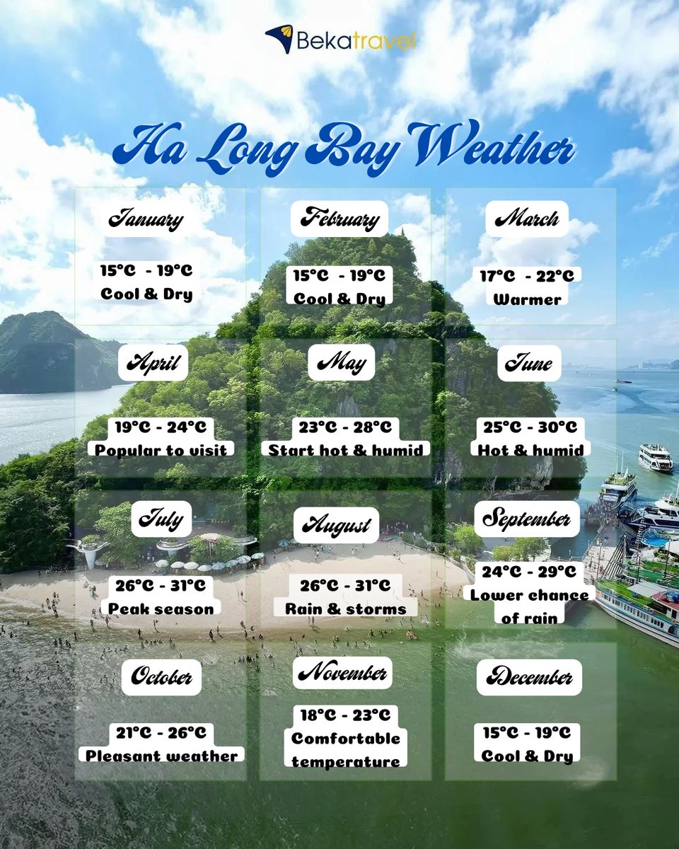 joebecobb's tweet photo. September in Halong Bay means warm seas, fewer crowds, and great swimming and kayaking. Late September often brings better conditions, but rain and storms can still disrupt cruises. Plan flexibly for a smoother trip. https://t.co/sBp7VU7e6o