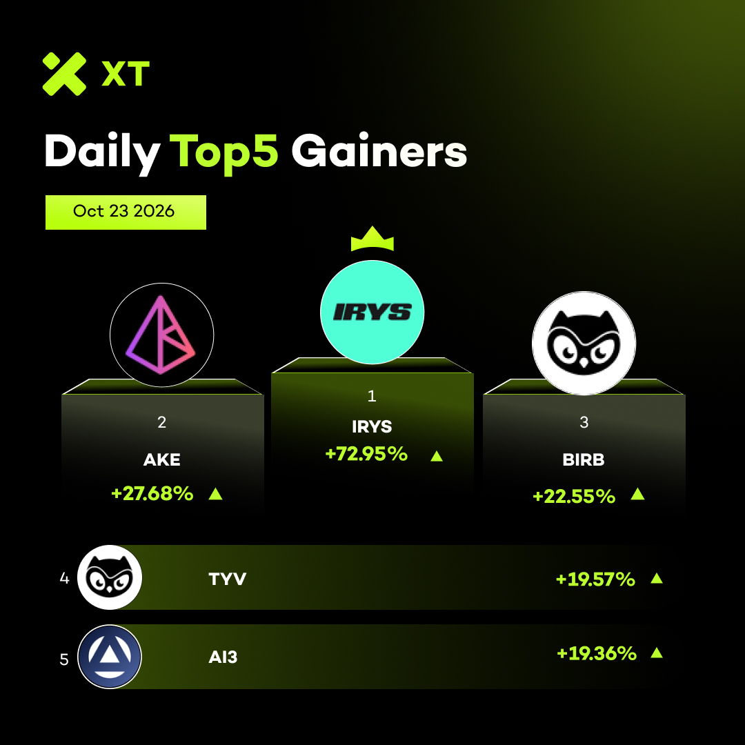 XTexchange tweet picture