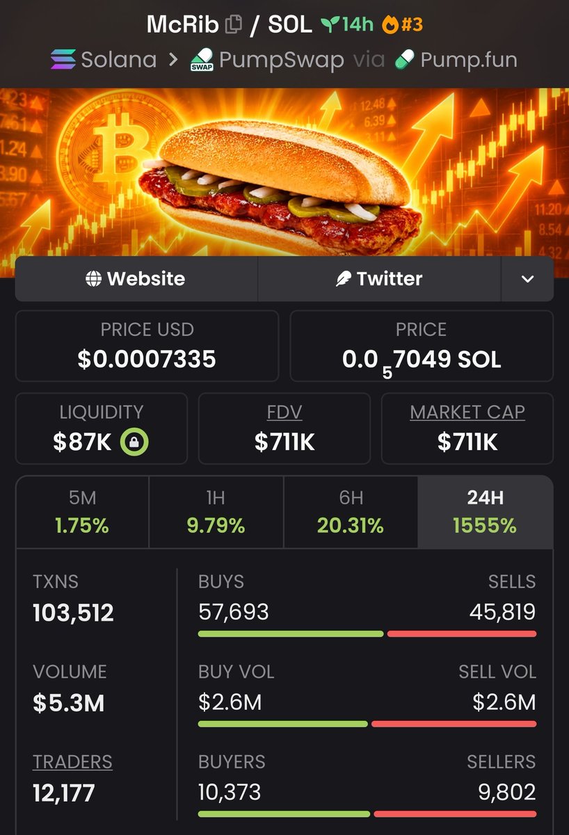 Micro_Cap_Play tweet picture