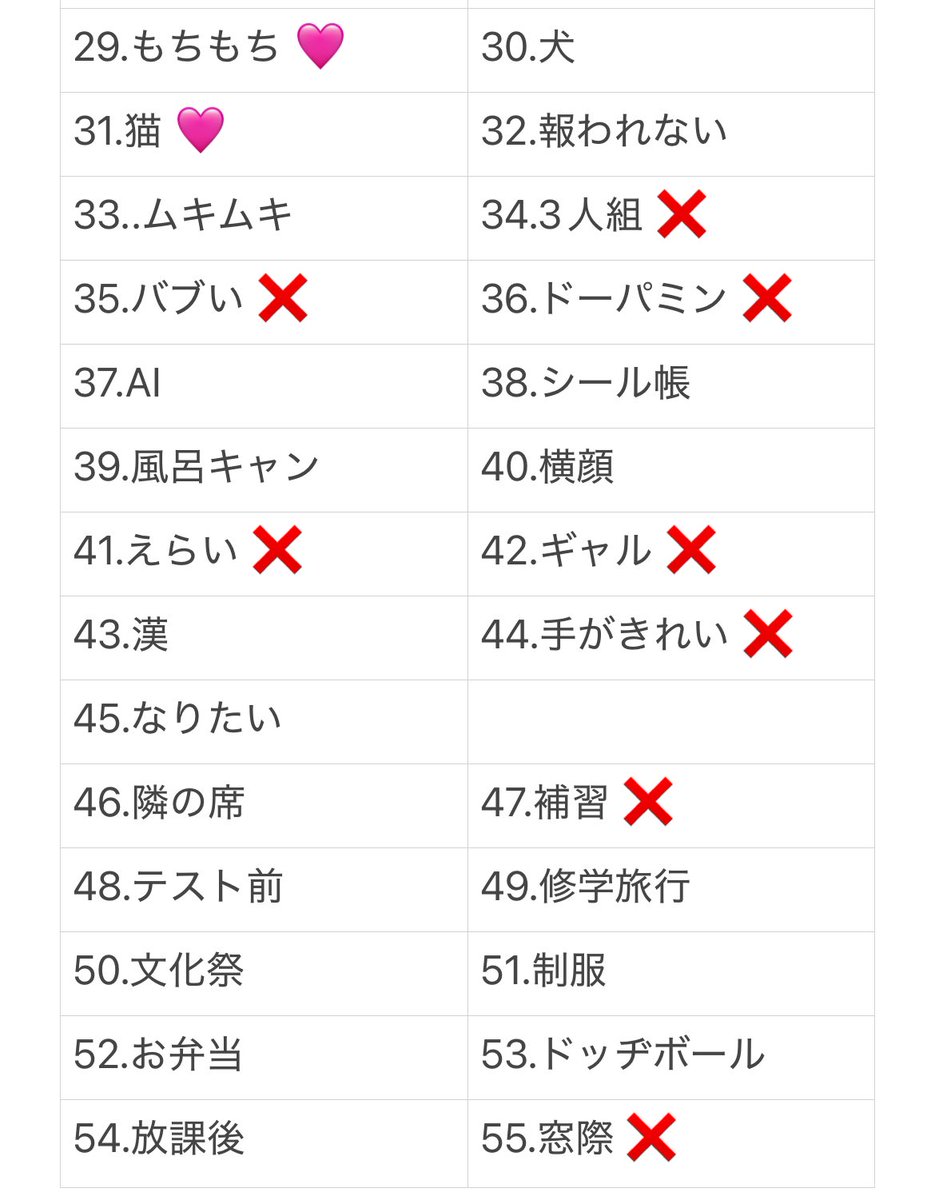 r222rj's tweet photo. ジュニア大賞 枠交換してくださる方探しています。

【求】㉙もちもち>>⑩セクシー>㉛猫

【譲】画像🩷、❌以外 or PayPay

5冊購入済み
関西16年組,関西担優先します

お心当たりある方はDMまでお願いします。

 #ジュニア大賞 #ジュニア大賞枠交換 #Jr大賞 #Jr大賞枠交換 https://t.co/9g4VVNKlaa