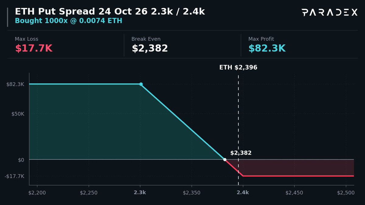 option_monitor tweet picture