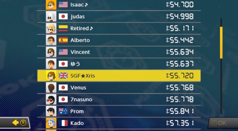 Xris10Bul's tweet photo. 10th Worldwide —> 7th worldwide in one improvement 😛 https://t.co/ElN8HylOLz