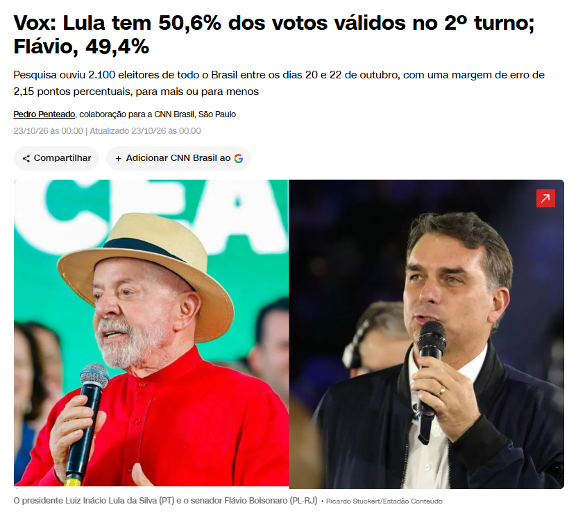 delucca's tweet photo. é rapazeada, não é que o #LulaVaiVirar, mas o Lula já virou!

pesquisa Vox mostra Lula na frente de Flávio Bolsonaro nos votos válidos.

mas não tem nada ganho, tem de seguir na rua e na rede, mobilizado e virando todos os votos que a gente conseguir pra eleger Lula! ⭐️ https://t.co/1VBYzVTDwF