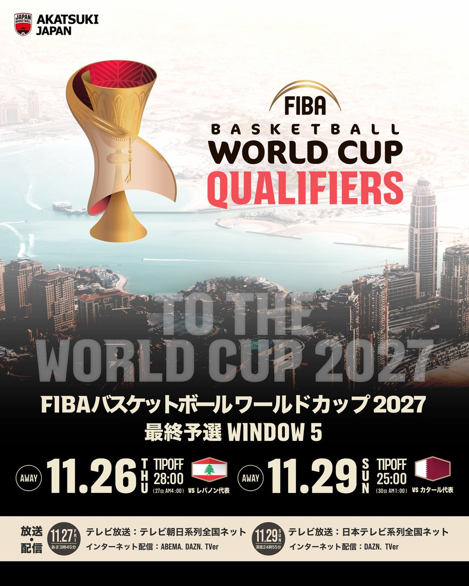 JAPAN_JBA's tweet photo. #AkatsukiJapan 男子日本代表

来年の『FIBAバスケットボールワールドカップ2027』 の出場権獲得に向けて、アジア地区予選 2次ラウンドWindow5のアウェー2連戦が来月開催🔥

📅11月26日 (木) 28:00 (27日 AM4:00) vs レバノン
📺📡テレビ朝日系列・ABEMA・DAZN・TVer

📅11月29日(日) 25:00 (30日 AM1:00) vs カタール
📺📡日本テレビ系列・DAZN・TVer

#FIBAWC x #StepItUpJapan #日本一丸