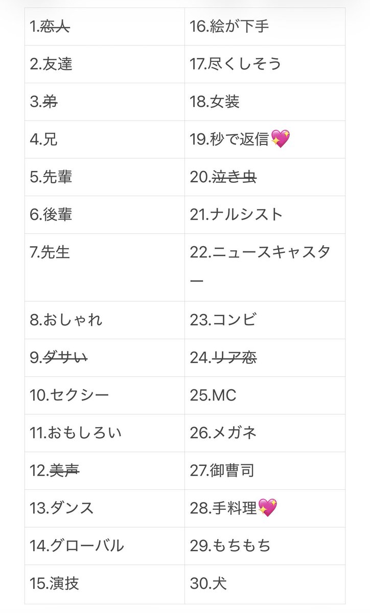 bn15019's tweet photo. Myojo Jr大賞 ジュニア大賞
枠交換していただける方探しております。

【求】返信早い＞＞＞手料理

【譲】画像参照

12月号5冊購入済

リプまたはdmまでお願いいたします

#ジュニア大賞枠交換 #ジュニア大賞 https://t.co/kGDJ7clLg0