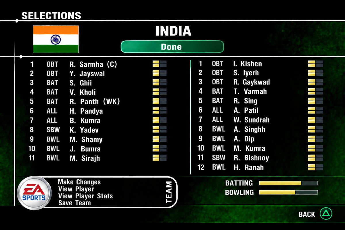 anmol135's tweet photo. #cricket07 #indvsnz https://t.co/8PGzOiKThp