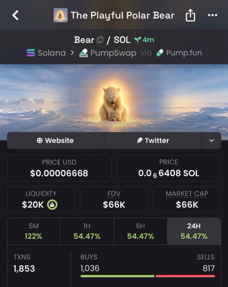 memecallsT's tweet photo. 22x up from my calls on $Bear

EHsTvXsE9LKgmzEhY51hadrQRMNQTwmuKoLPpPYWpump https://t.co/xEwFunOpn6