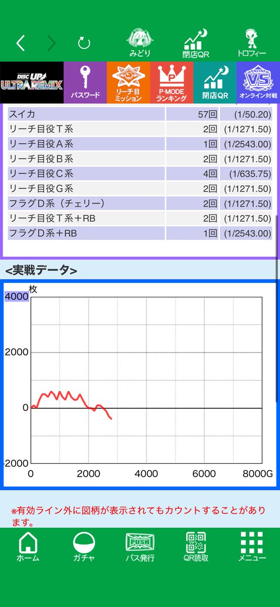 M3M_u1998's tweet photo. もういい
お前死ね https://t.co/Cp4NToEh0f