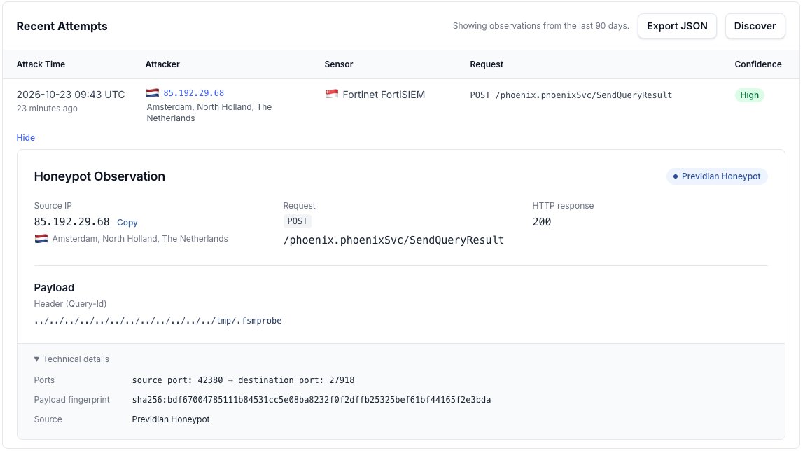 PrevidianCyber's tweet photo. A breath of fresh air? Something other than PHP2Shell...

We detected an exploitation attempt against our FortiSIEM honeypot decoy, targeting CVE-2026-106173, Fortinet FortiSIEM’s path traversal vulnerability.

The request matches the file overwrite mode in @Horizon3ai PoC, published on 20 October 2026.

Observed on 23 October at 09:43:32 UTC: one request from one source IP (85.192.29[.]68).

• POST /phoenix.phoenixSvc/SendQueryResult
• HTTP/2 over TLS on TCP port 27918
• Twelve ../ sequences in the query-id header, targeting /tmp/.fsmprobe
• A 7-byte gRPC body carrying empty file contents

The request attempted to overwrite /tmp/.fsmprobe with an empty file. It contained no shell commands. This capture does not confirm a successful file write or code execution.

Upgrade to FortiSIEM 7.5.1 or later, following Fortinet’s advisory.

Restrict access to TCP 27918 and investigate unexpected /tmp/.fsmprobe artifacts.

Details and updates 👇
