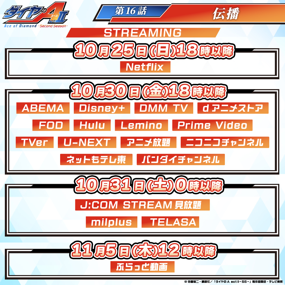 『ダイヤのA actII』第16話「伝播」感想｜降谷と成宮、0が並ぶ投手戦反応画像10