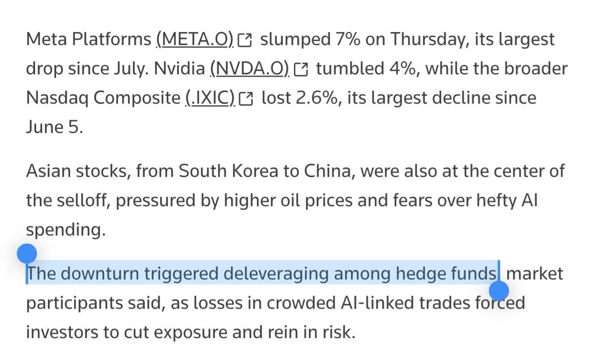 aleabitoreddit's tweet photo. Pretty crazy Reuters piece on the global selloff.

- October 22 marked the 1st time since the COVID crash that long/short, systematic, and multi-strategy hedge funds tracked by Goldman Sachs ALL lost more than 1% in a single day.

- Tech-focused hedge funds: down ~10% in October

- Asia-focused hedge funds: down ~9% in October

There’s separate interviews where Citadel/JP Morgan have been saying retail has been the ones buying the dip in semiconductor, neocloud, and memory stocks.

And the stocks bought by most retail were $NBIS, $SNDK, and $TSM.

Reuters stated this downturn triggered institutional deleveraging events among hedge funds.

Quite the divergence, I do think there’s been a ton of irrational selling now, hedge fund deleveraging seems to be a major contributor.