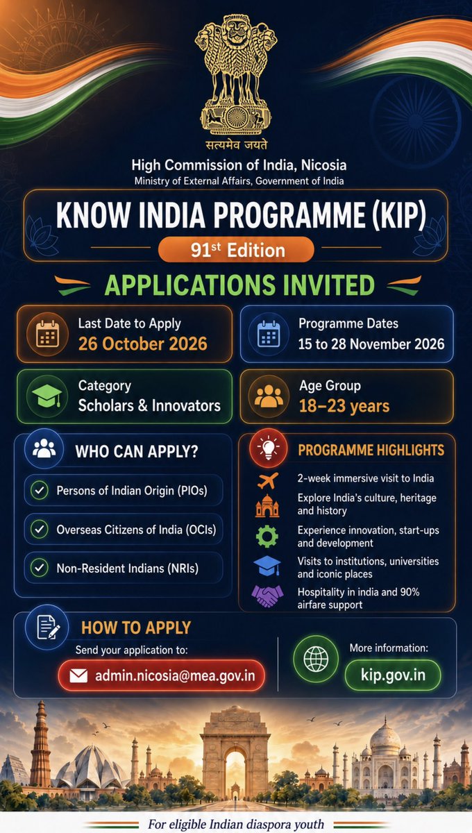 IndiainCyprus's tweet photo. 🇮🇳 𝗞𝗡𝗢𝗪 𝗜𝗡𝗗𝗜𝗔 𝗣𝗥𝗢𝗚𝗥𝗔𝗠𝗠𝗘 (𝗞𝗜𝗣) | 𝟵𝟭𝘀𝘁 𝗘𝗱𝗶𝘁𝗶𝗼𝗻

🌏 Discover Your Roots. Experience New India!

The High Commission of India, Nicosia invites applications from eligible Indian diaspora youth for the 91st Know India Programme (Scholars & Innovators).

📅 Programme: 15–28 November 2026
⏳ Application Deadline: 26 October 2026
👥 Age Group: 18–23 years

✅ Eligibility: Persons of Indian Origin (PIOs), Overseas Citizens of India (OCIs) and Non-Resident Indians (NRIs).

✨ 𝗣𝗿𝗼𝗴𝗿𝗮𝗺𝗺𝗲 𝗛𝗶𝗴𝗵𝗹𝗶𝗴𝗵𝘁𝘀
🇮🇳 Two-week immersive visit to India
🏛️ Explore India’s rich culture, heritage and history
🚀 Experience innovation, start-ups and development
🎓 Visit leading institutions, universities and iconic landmarks
✈️ Hospitality in India and 90% airfare support

📩 Apply: admin.nicosia@mea.gov.in
🌐 Details: https://t.co/UbG2wGE3LG

Apply by 26 October 2026!

#KnowIndiaProgramme #KIP #IndianDiaspora #KnowIndia #IndiaCyprus