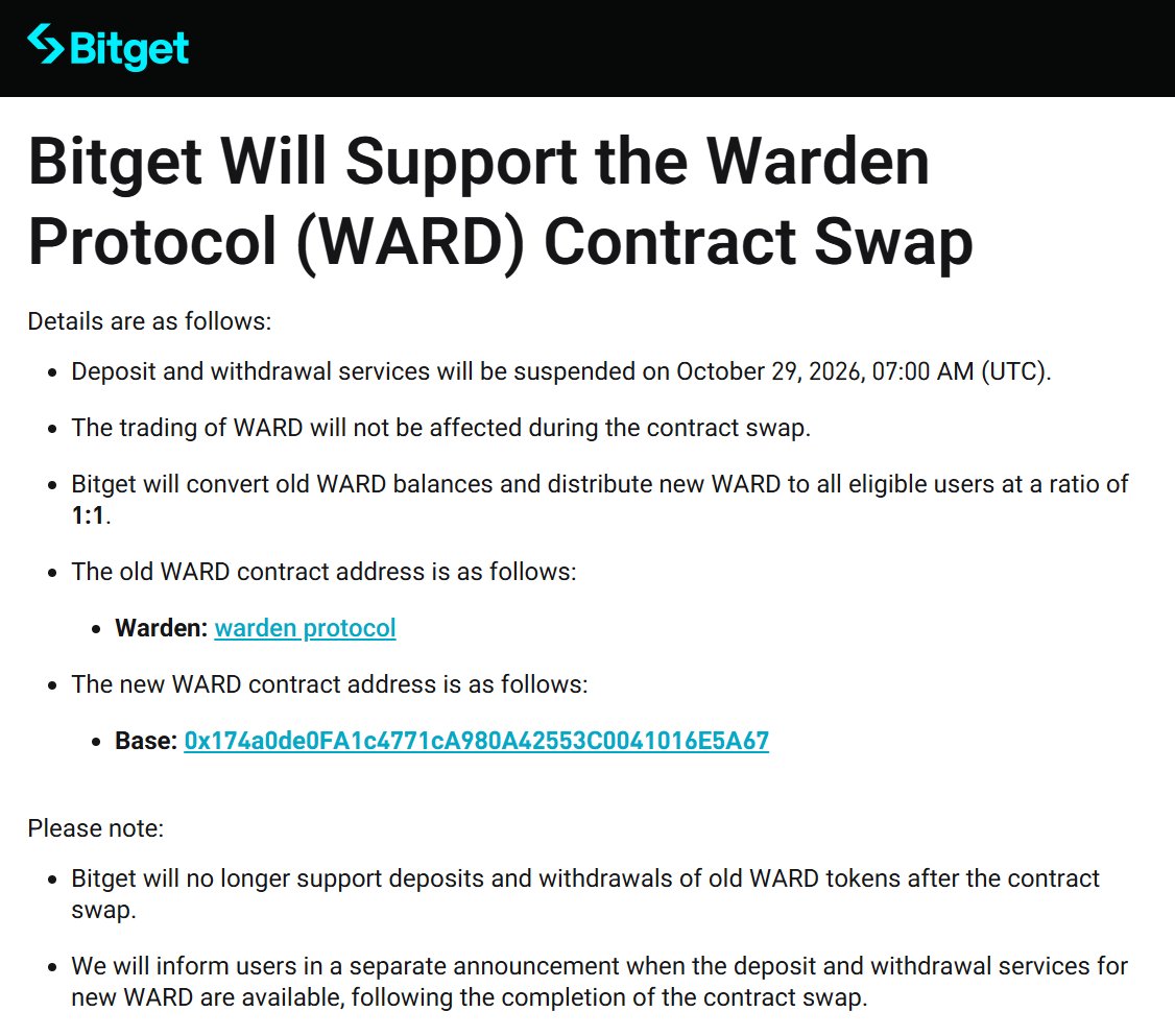 wardenprotocol's tweet photo. Bitget joins us in the $WARD migration effort and will handle the migration for its users.

No action necessary. Chill &amp; WARD.

Thank you, @bitget!

https://t.co/yeAgMrmFSe https://t.co/x1eIJXH91U