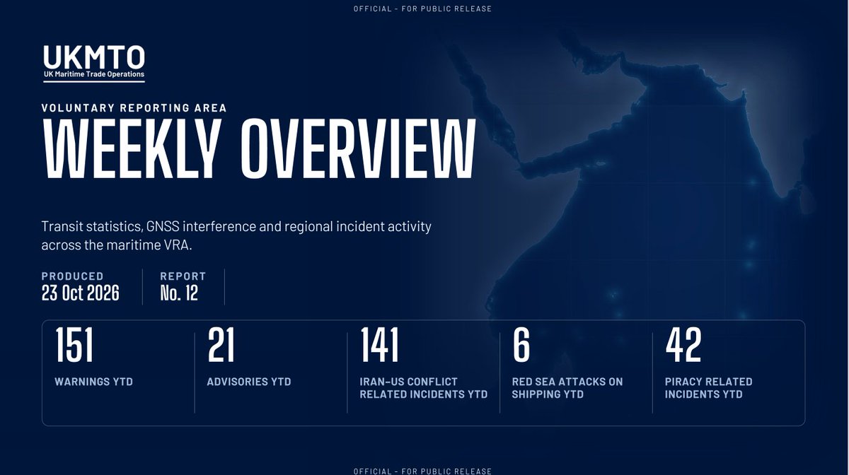UK_MTO's tweet photo. UKMTO Voluntary Reporting Area Overview 23 Oct 2026  

Click here for full details⤵️ 
https://t.co/M8ZNTX6BZW

#MaritimeSecurity #MarSec https://t.co/Pg5dM5rwSZ