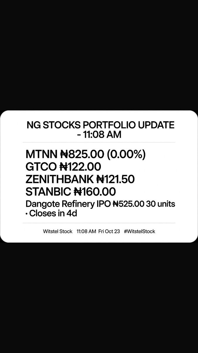 witstel88344's tweet photo. NG Portfolio 11:08 AM 📊

MTNN ₦825 | GTCO ₦122 | ZENITHBANK ₦121.50 | STANBIC ₦160

Dangote Refinery IPO ₦525 - 30 units, closes in 4d!

#NGX #Portfolio #WitstelStock https://t.co/yhkxpTjcDc